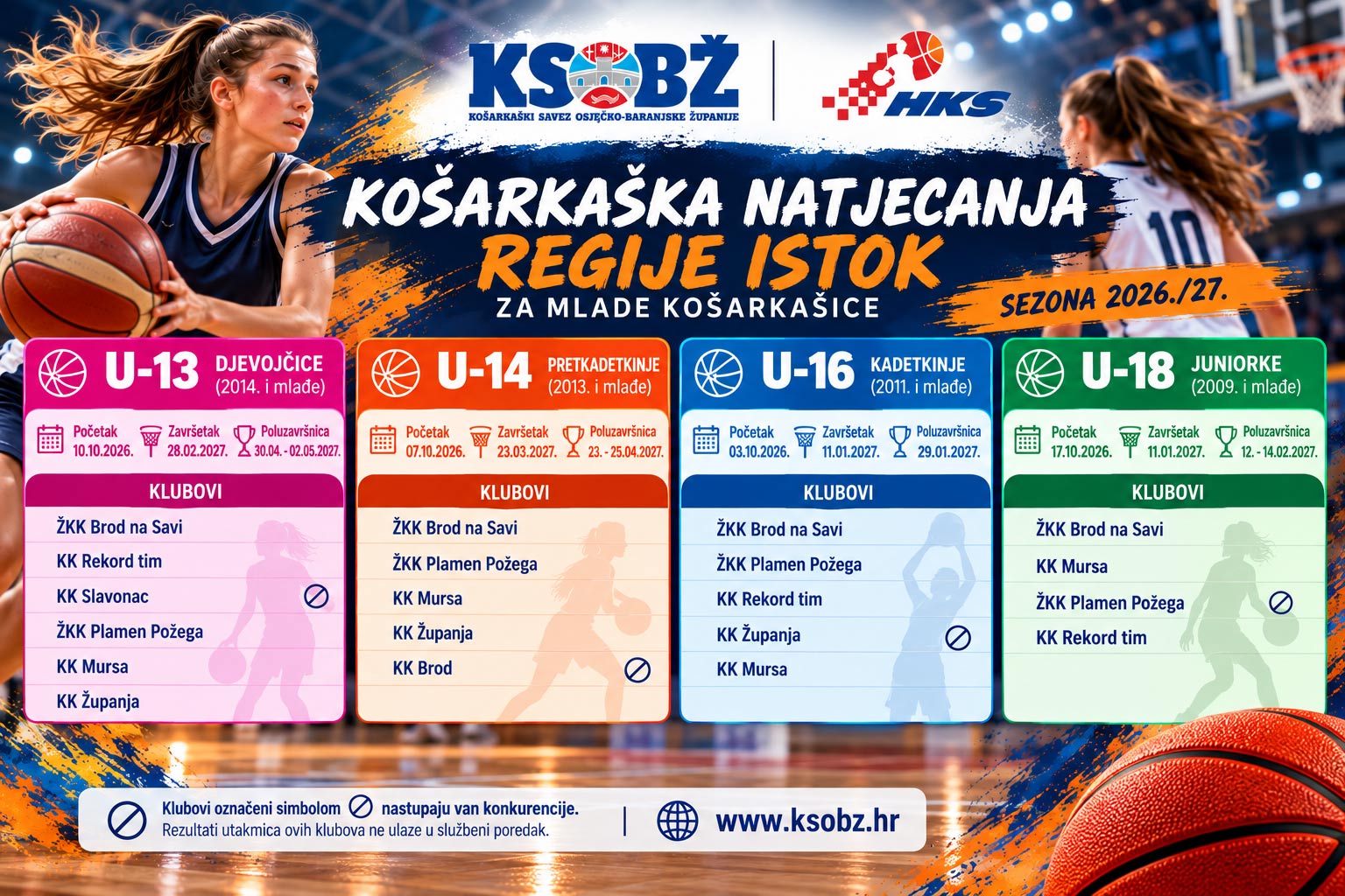 KSOBŽ